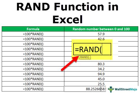 what is rand in excel|excel rank if formula.